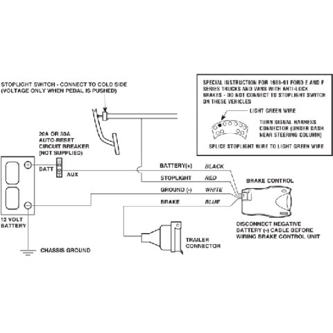 Tekonsha 90160 Primus IQ Electric Brake Control, 1-3 Trailer Axles - Image 2